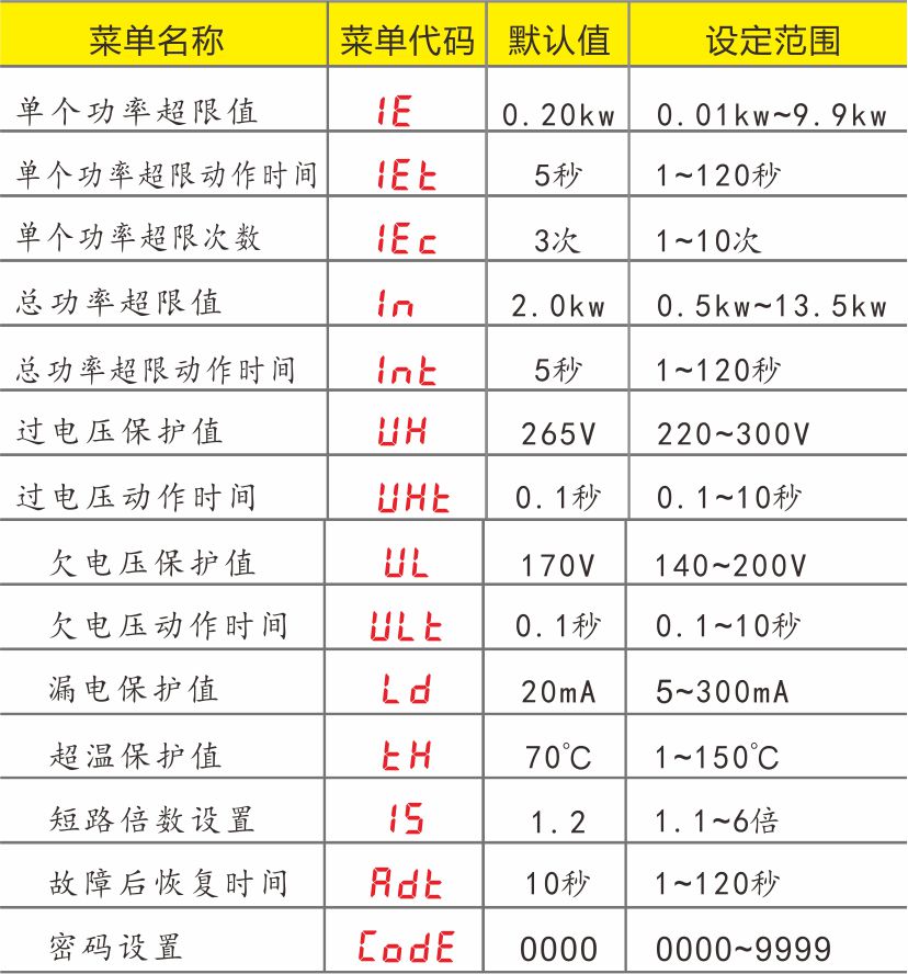 产品参数.jpg 产品参数.jpg