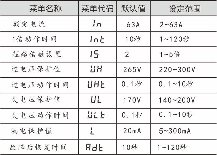 菜单.jpg 菜单.jpg