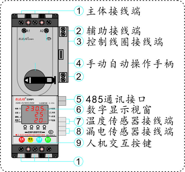 控制与保护开关 -三排显示新款说明书-1.jpg