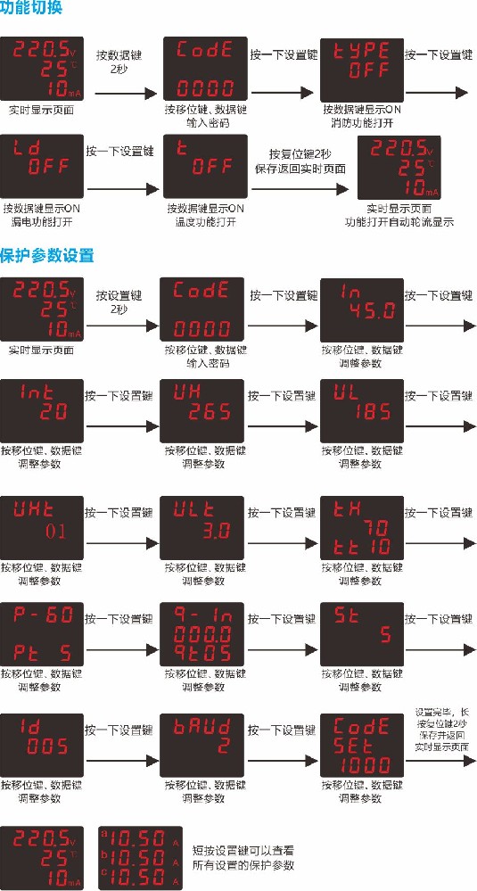 控制与保护开关 -设置.jpg